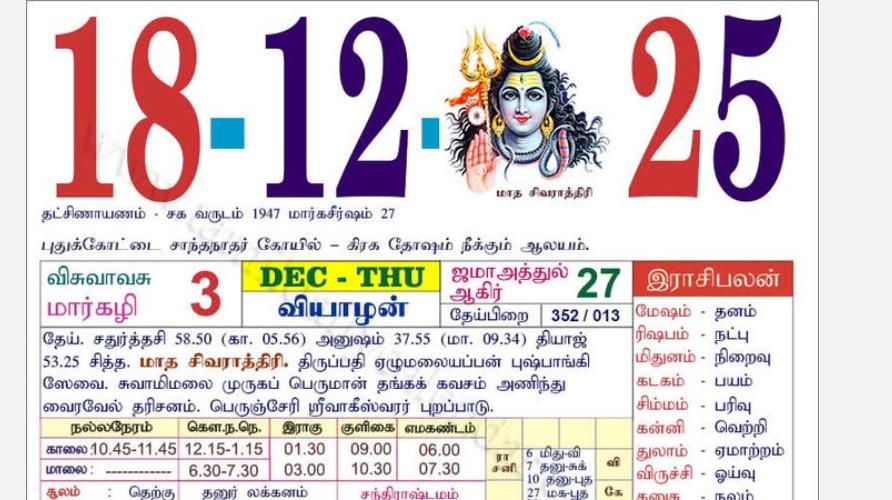 today-rasi-palangal