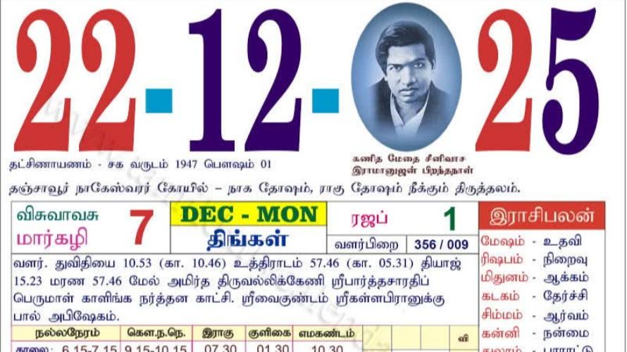 today-rasi-palangal