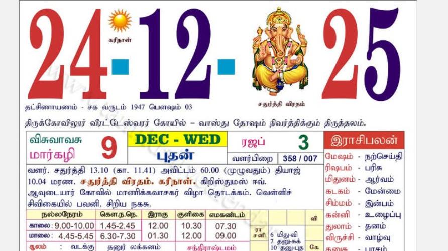 today-rasi-palangal