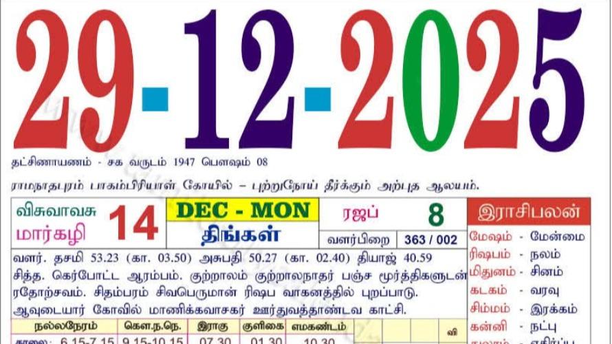 today-rasi-palangal
