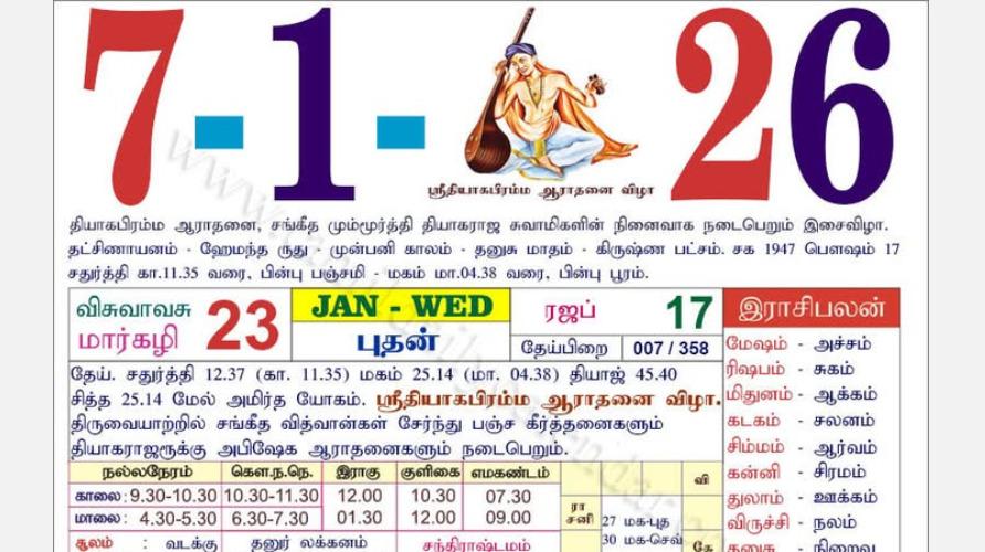 today-rasi-palangal