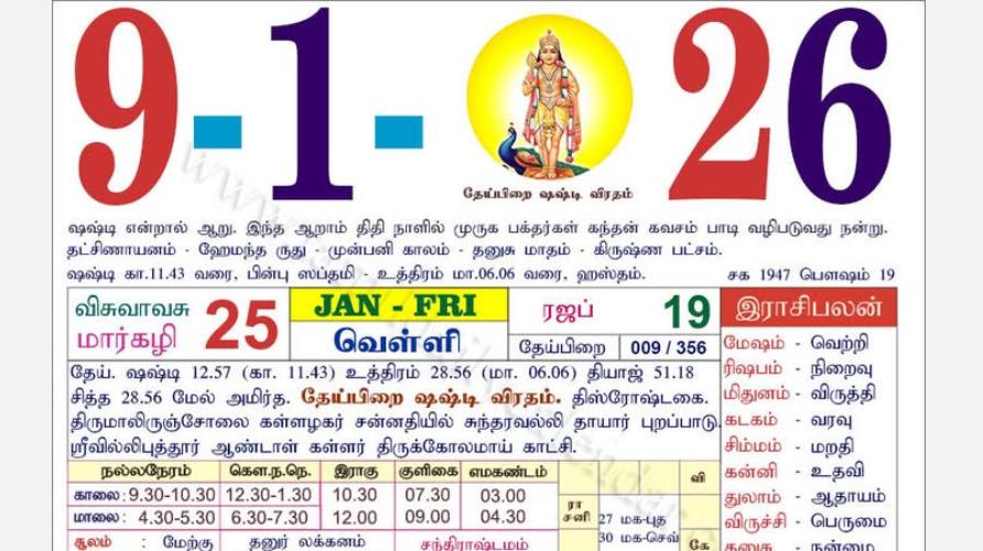 today-rasi-palangal