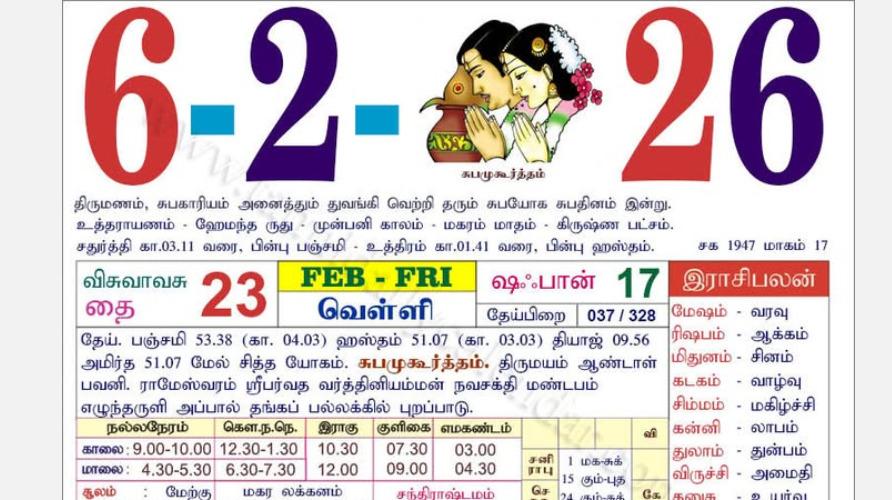today-rasi-palangal