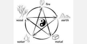 panjapootha-maruthuvam