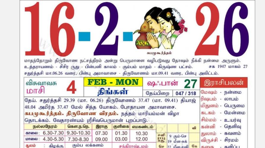 today-rasi-palangal