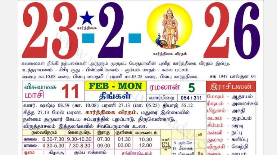 today-rasi-palangal