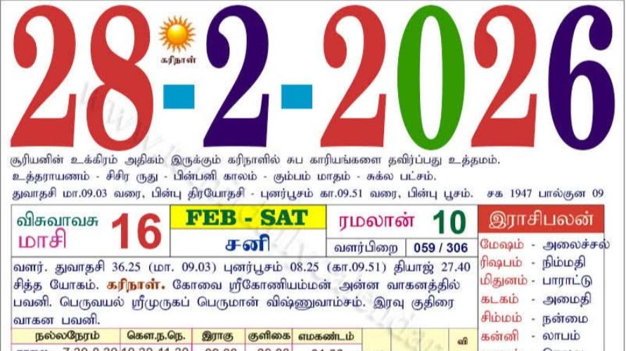 today-rasi-palangal