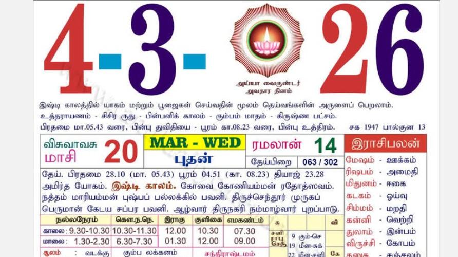 today-rasi-palangal