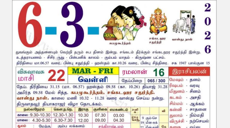 today-rasi-palangal
