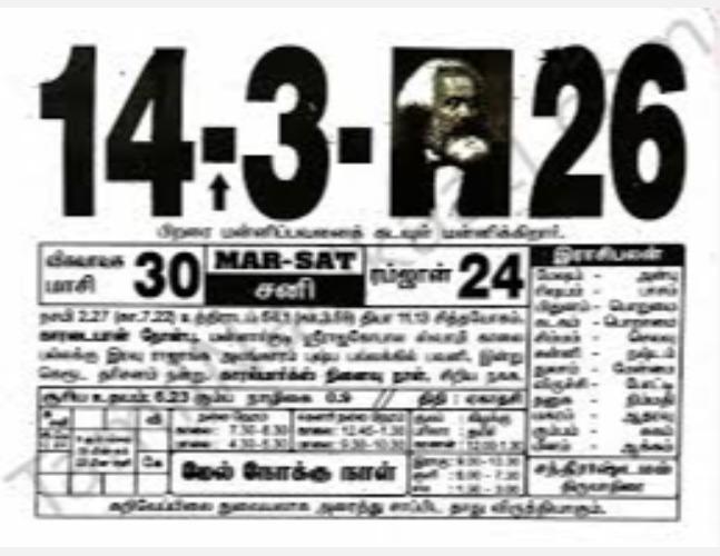 today-rasi-palangal