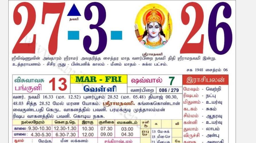 today-rasi-palangal