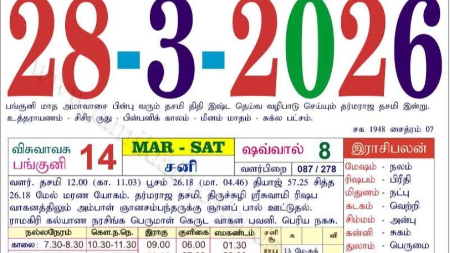 today-rasi-palangal