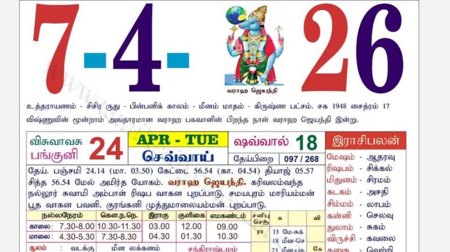 today-rasi-palangal