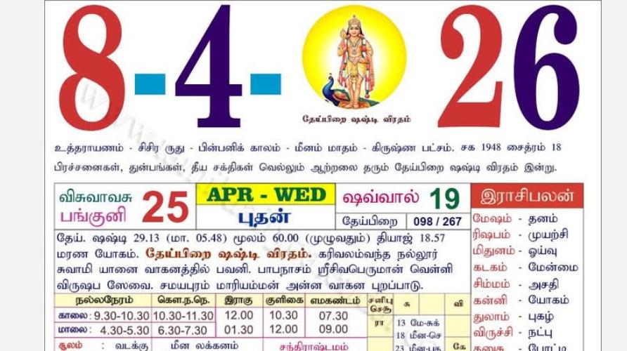 today-rasi-palangal