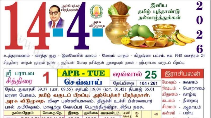 today-rasi-palangal
