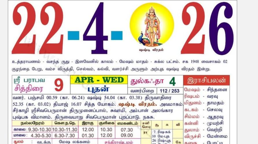 today-rasi-palangal