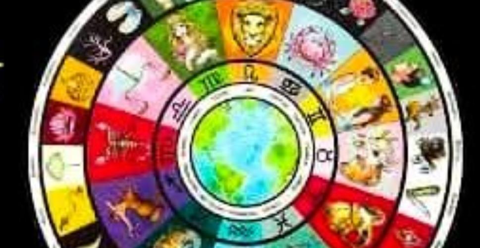 lagnam-rasi-palangal