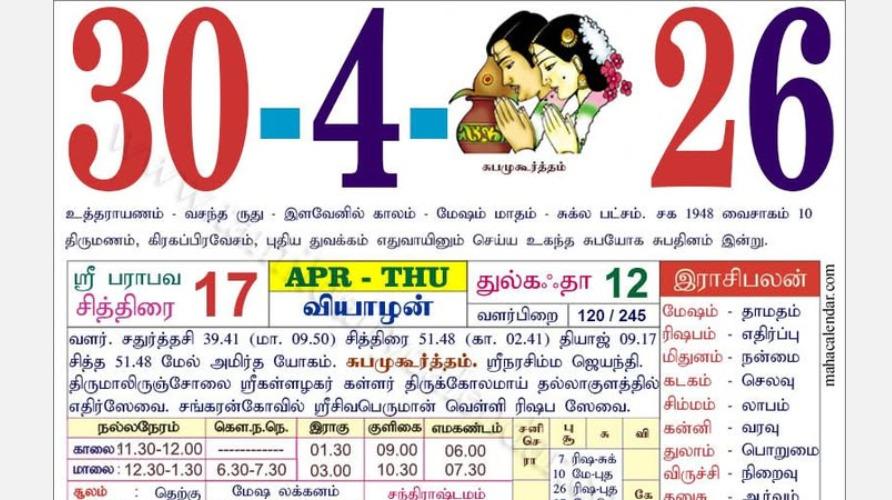 today-rasi-palangal
