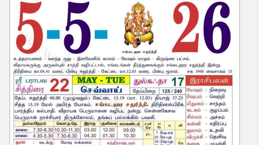 today-rasi-palangal