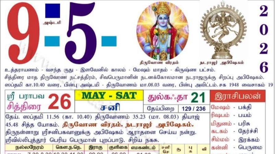 today-rasi-palangal