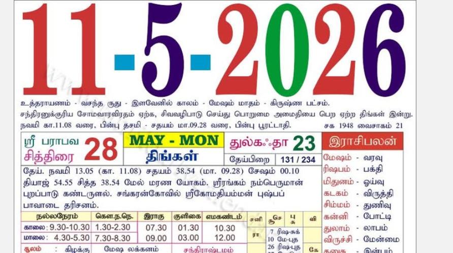 today-rasi-palangal