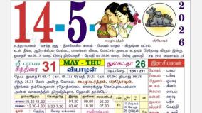 today-rasi-palangal