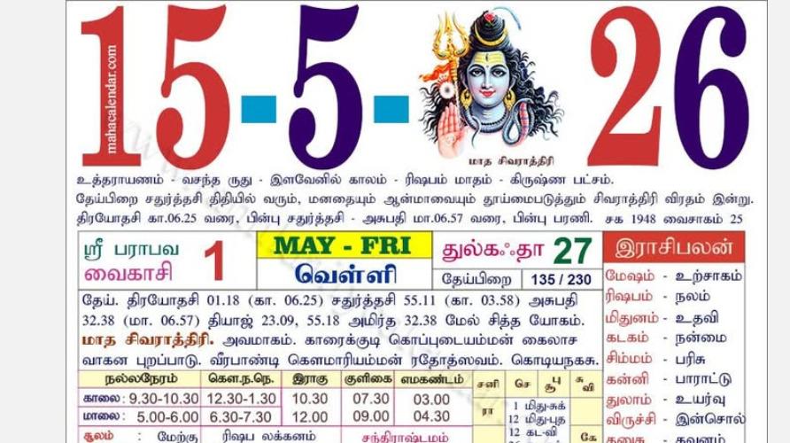 today-rasi-palangal