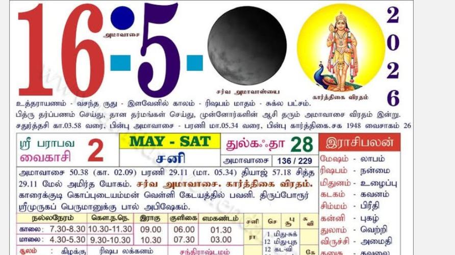 today-rasi-palangal