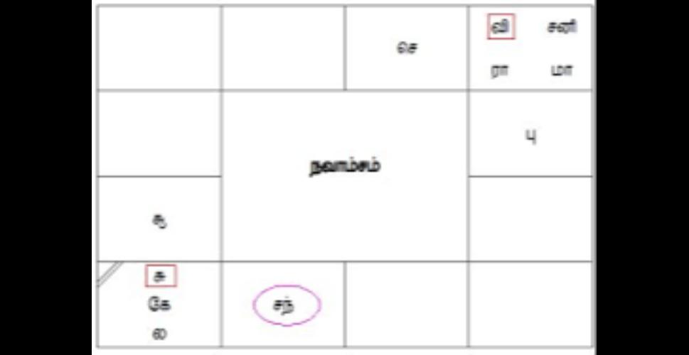 jathagam-kiragam-jothida-palangal
