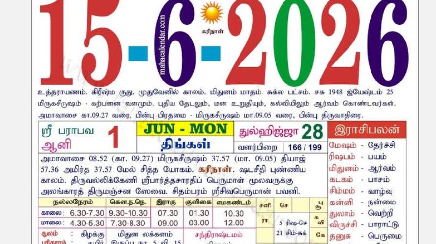 today-rasi-palangal