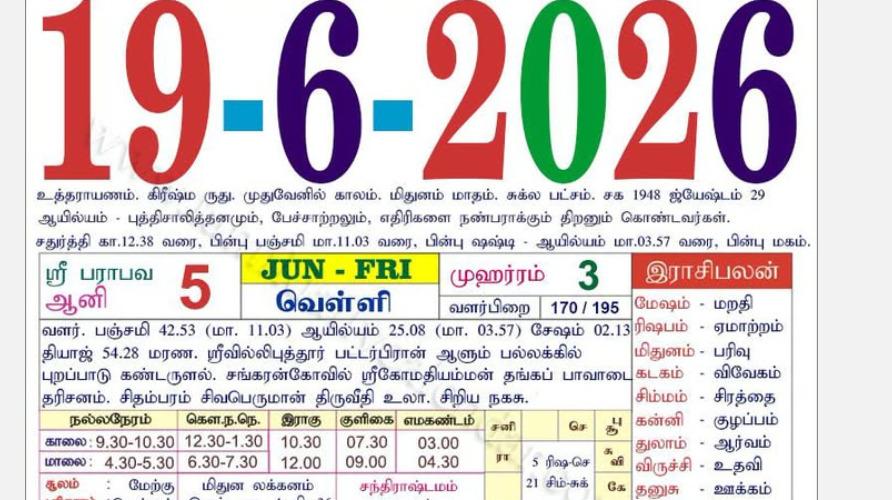 today-rasi-palangal