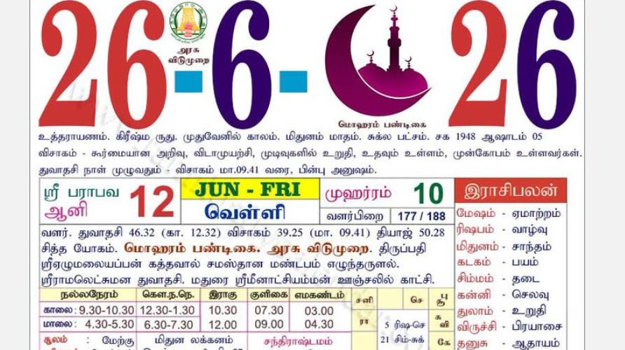 today-rasi-palangal