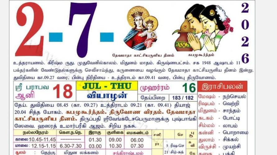 today-rasi-palangal