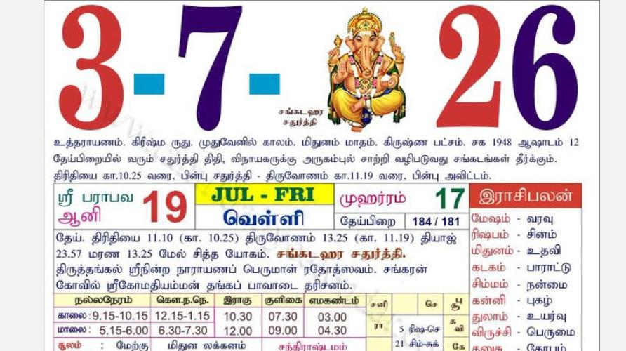 today-rasi-palangal