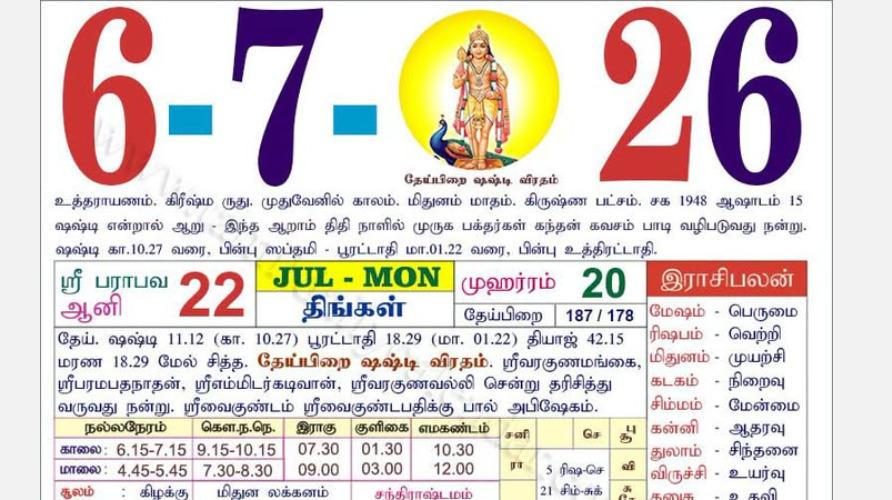 today-rasi-palangal