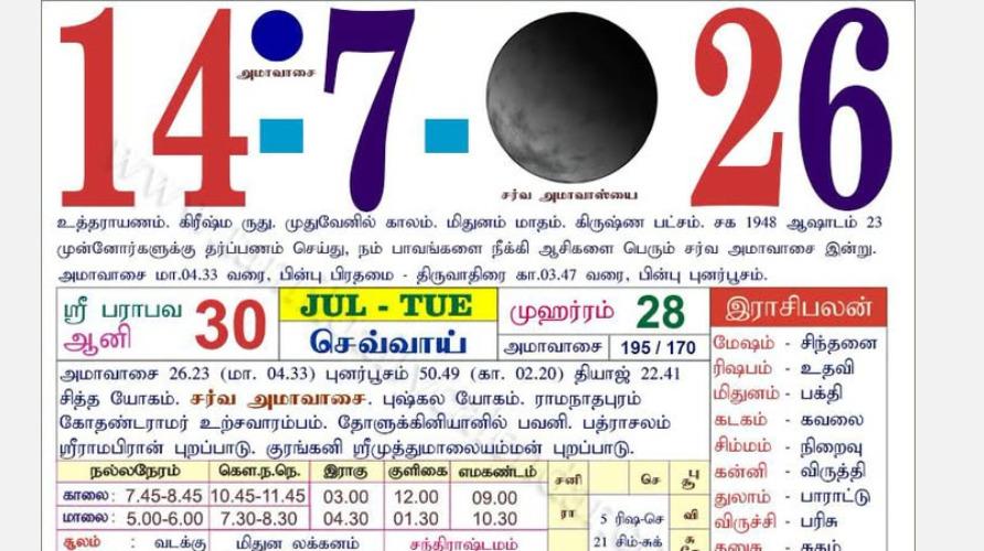 today-rasi-palangal