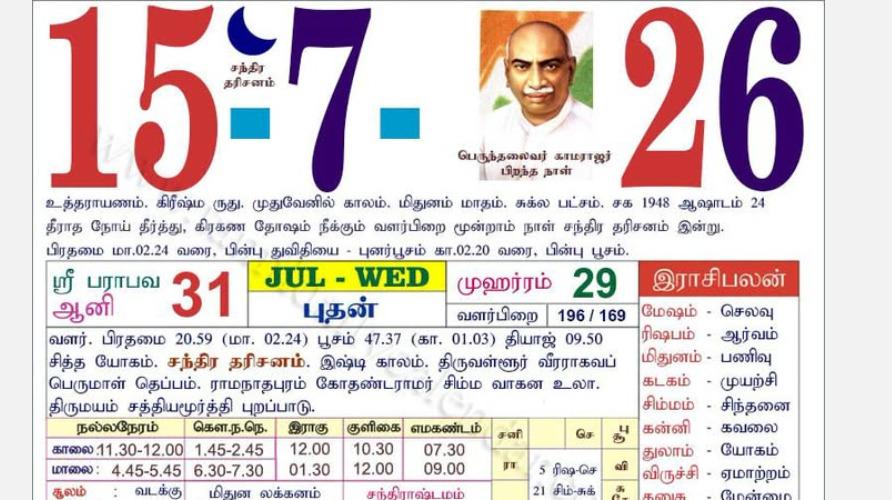 today-rasi-palangal