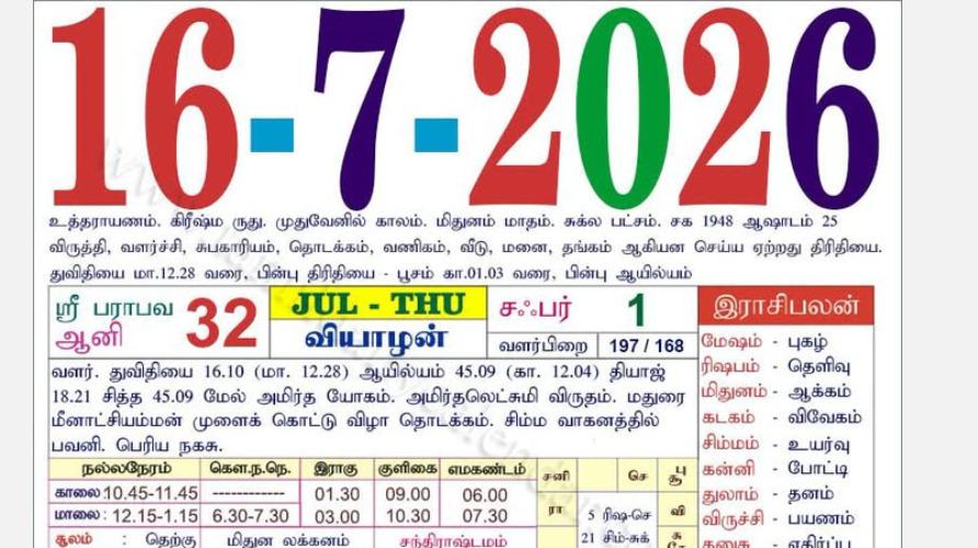 today-rasi-palangal