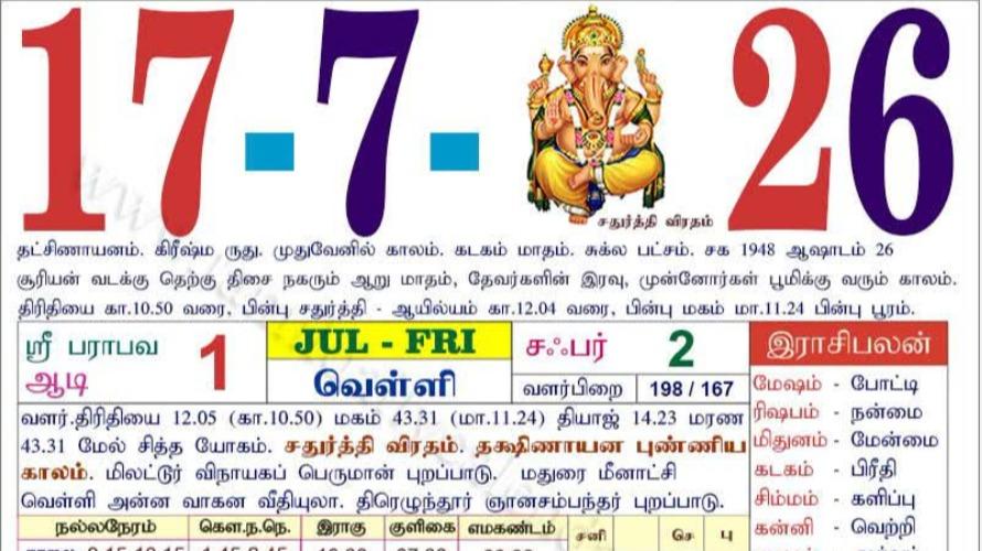today-rasi-palangal