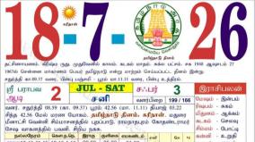 Today Rasi Palangal