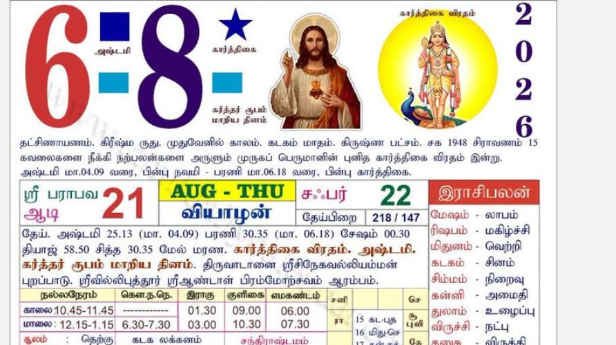 today-rasi-palangal