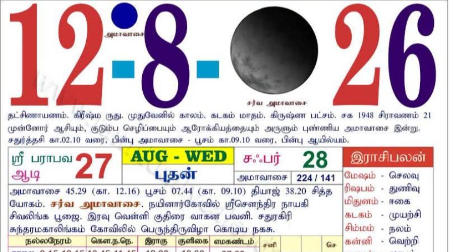 today-rasi-palangal