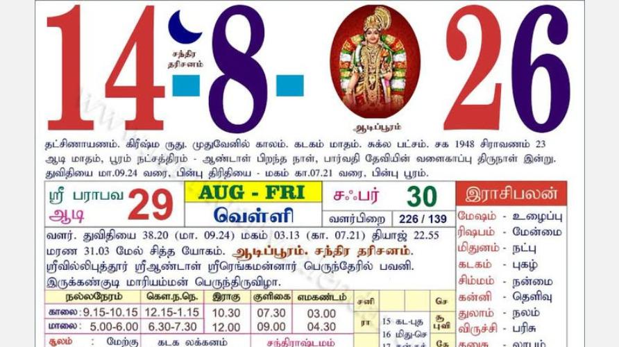 today-rasi-palangal