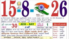 Today Rasi palangal