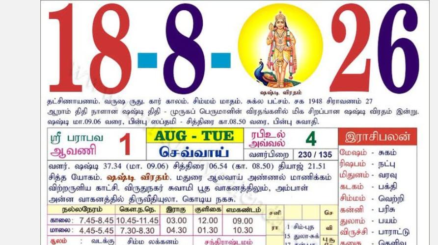 today-rasi-palangal