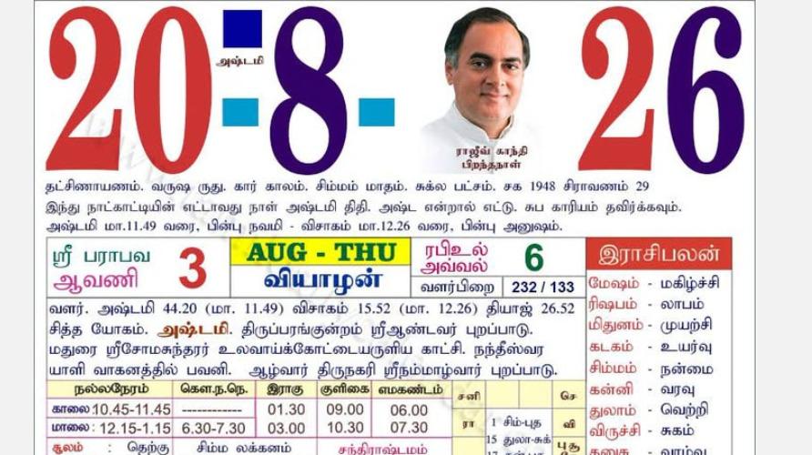 today-rasi-palangal