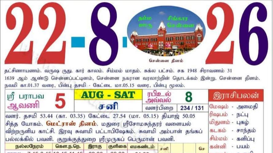 today-rasi-palangal