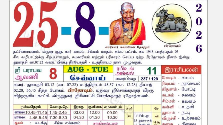 today-rasi-palangal