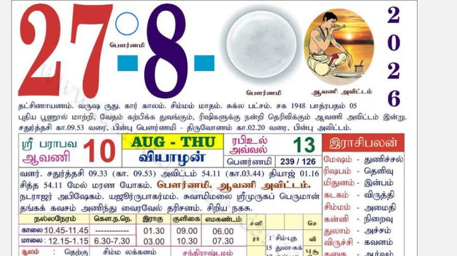 today-rasi-palangal