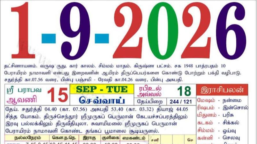 today-rasi-palangal